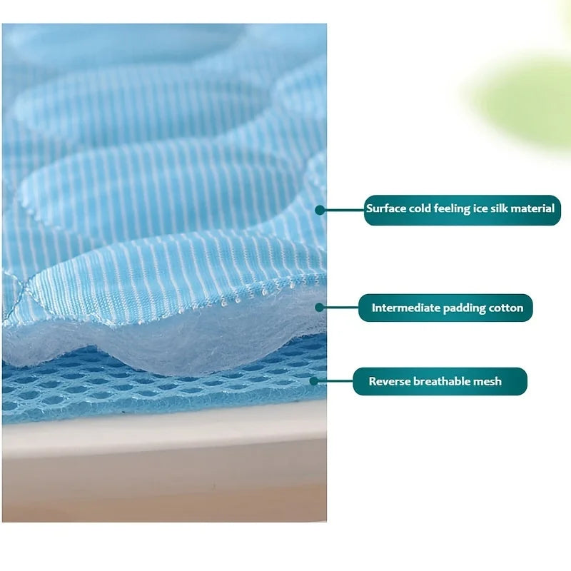 Tapis rafraichissant pour animaux de compagnie